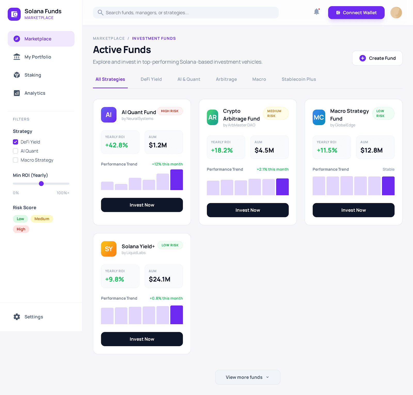 Rivestor platform preview d6